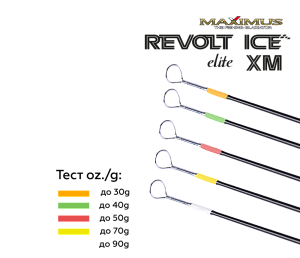 Зимняя удочка Maximus REVOLT ICE ELITE XM 302M 0,75м до 30гр