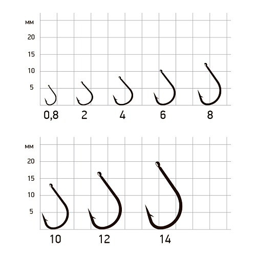 Крючки Saikyo KH-10008 Idumezina Ring