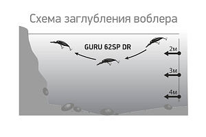 Воблер LureMax GURU 62SP DR-001 9 г. суспендер