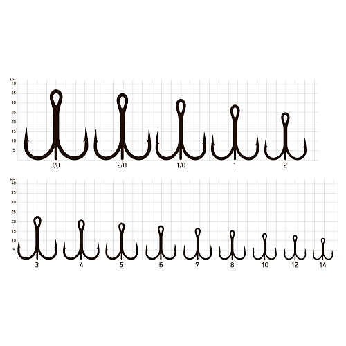 Крючки тройные Saikyo 7001