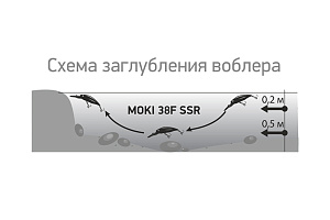 Воблер LureMax MOKI 38F SSR-002 4,5 г. плавающий
