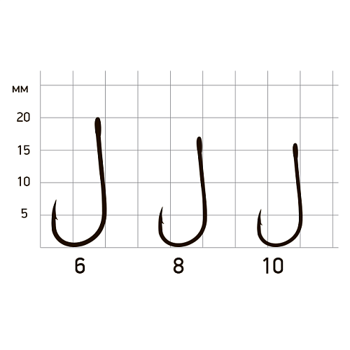 Крючки Saikyo KH-10120 Single Spoon Hook