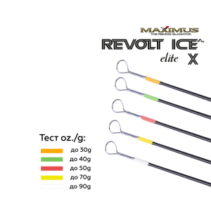 Зимняя удочка Maximus Revolt Ice Elite X
