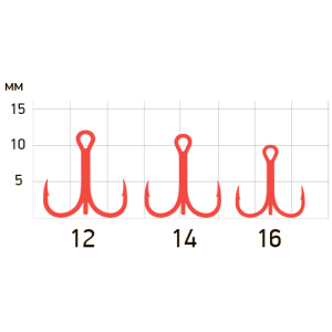 Крючки тройные Saikyo 6063
