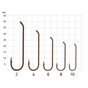 Крючки нахлыстовые Saikyo KH-71472 Streamer