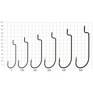 Крючки офсетные Saikyo BS-2311 O`Shaughnessy Worm
