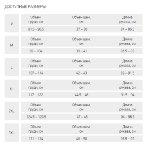 Куртка Alaskan Adventure