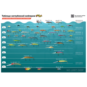 Воблер LureMax Senpai