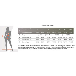 Флисовый комплект Alaskan Lady Velona