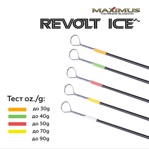 Зимняя удочка Maximus Revolt Ice