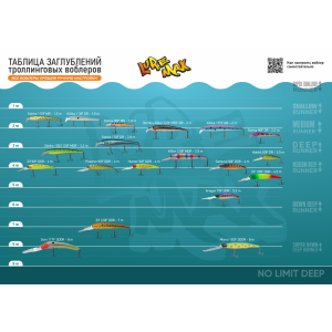 Воблер LureMax Hunter