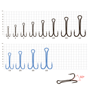 Крючки двойные Saikyo KH-1145