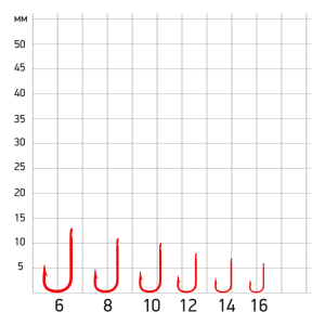 Крючки Saikyo KH-10101 R Chika