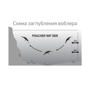 Воблер Luremax Poacher