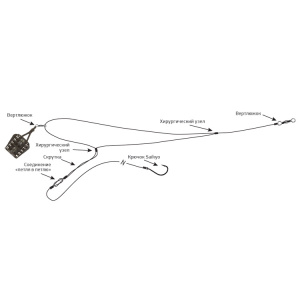 Фидерная оснастка ECOPRO несимметричная петля с кормушкой Sport Piker