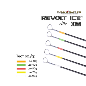 Зимняя удочка Maximus Revolt Ice Elite XM