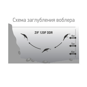 Воблер LureMax Zif