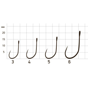 Крючки Saikyo KH-10096 Barbless