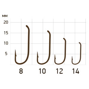 Крючки нахлыстовые Saikyo KH-72480 Wet
