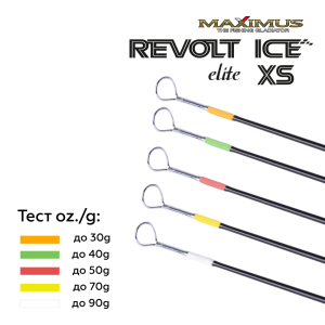 Зимняя удочка Maximus Revolt Ice Elite XS