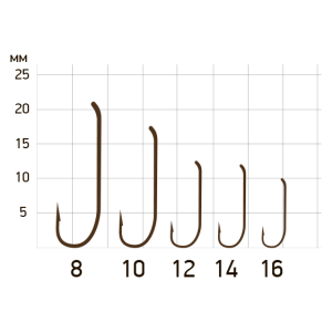 Крючки нахлыстовые Saikyo KH-72470 Nymph