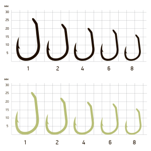 Крючки карповые Saikyo KH-10098 Clever Carp